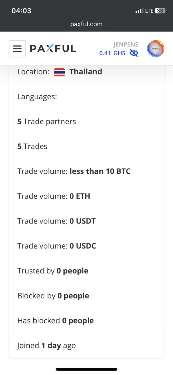 DybalaJr_'s tweet photo. @S_Tulmat @paxful https://t.co/5hW8Uq3mS6