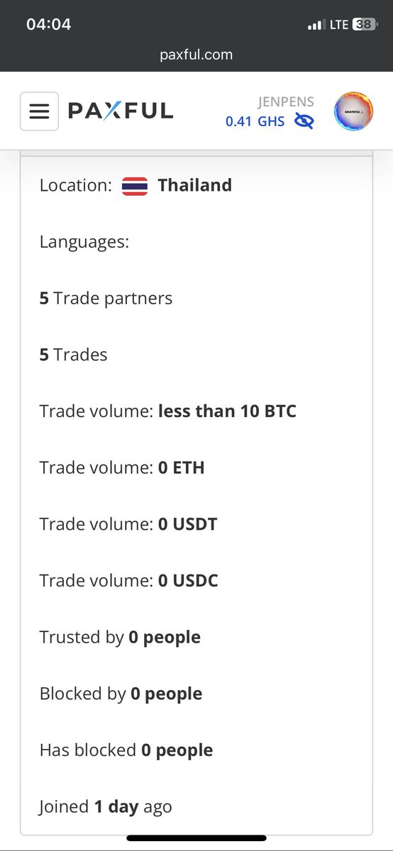 DybalaJr_'s tweet photo. @S_Tulmat @paxful https://t.co/Tgc1e6abB2