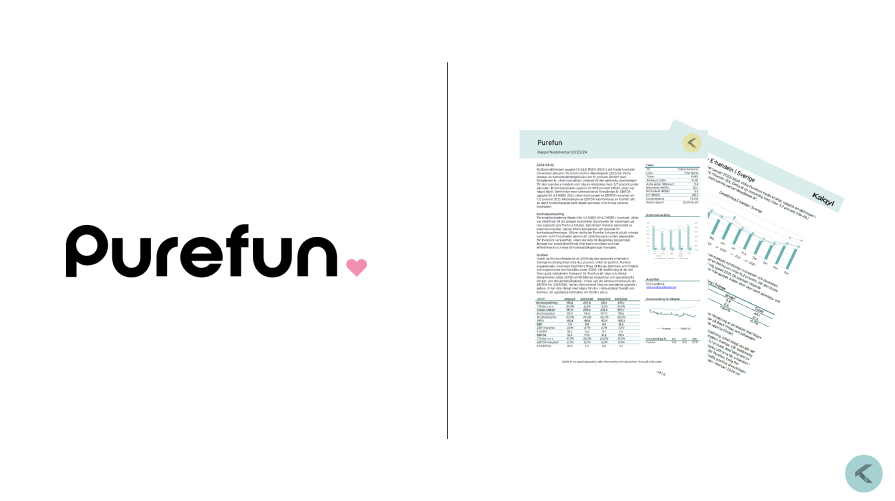 kalqyl's tweet image. Idag publicerades vår rapportkommentar för Purefun Groups tredje kvartal 2023/24.

$PURE

Hela kommentaren går att läsa här:
kalqyl.se/uppdatering-pu…