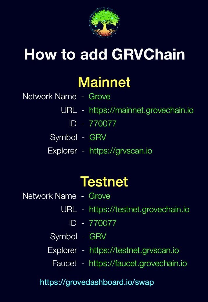 Discover the remarkable capabilities of #GroveBlockchain as you learn how to integrate GRVCHAIN! With an impressive block time of just 3 seconds and an average of 100 transactions per second, this blockchain stands out as a formidable force in the industry. Adding to its allure…