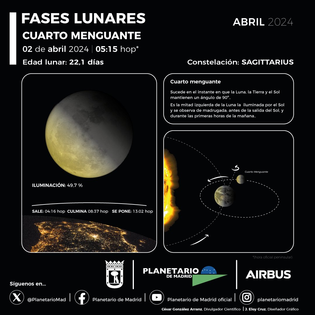 CUARTO MENGUANTE 🌗 Martes 2 de abril 📆 05:15 hop 🕙 Feliz cuarto menguante #ObservaelcieloPlanetariodeMadrid 🔭👀