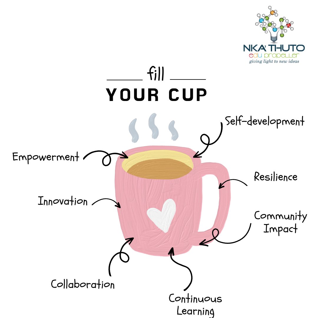 Tip Tuesday: Fill Your Cup with Meaningful Growth. Empowering minds with knowledge, igniting innovation with creativity, and fostering community impact with collaboration. Join us as we embrace the spirit of continuous self-development. Let's make every Tuesday count!
