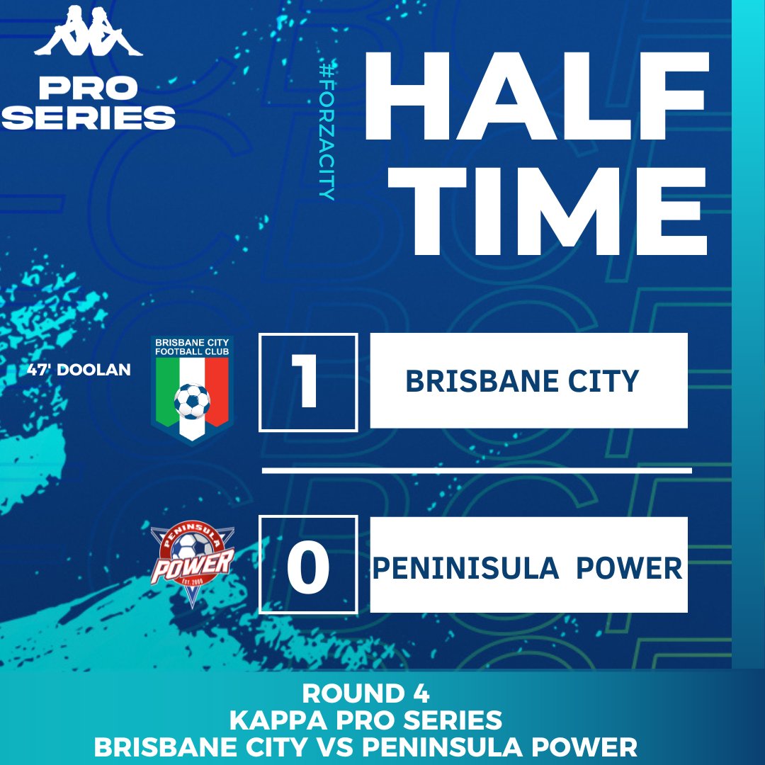 Doolan's goal see us 1-0 up 👊

#forza
#city