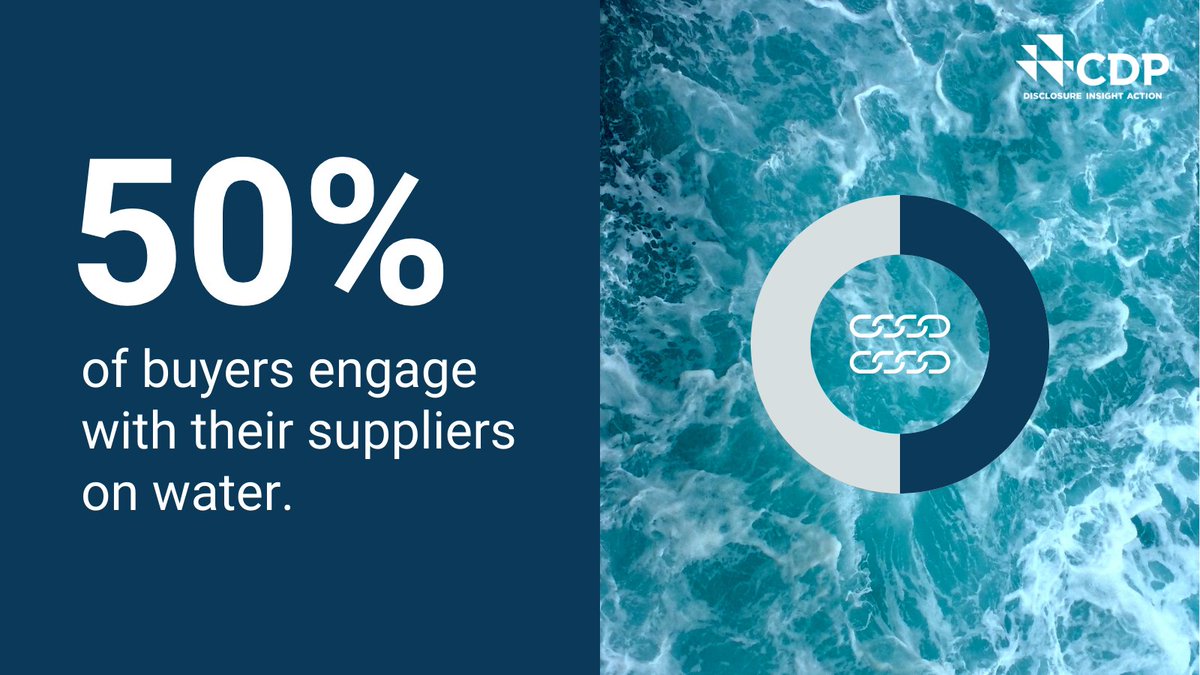 CDP's tweet photo. 📢 NEW REPORT 

To turn the tide on the water crisis, supply chain engagement is vital. 

New CDP data shows companies are increasingly taking action to reduce water impacts in their supply chains – see how ➡️ https://t.co/z9oqYXvPfc https://t.co/NkNTNSMY2d