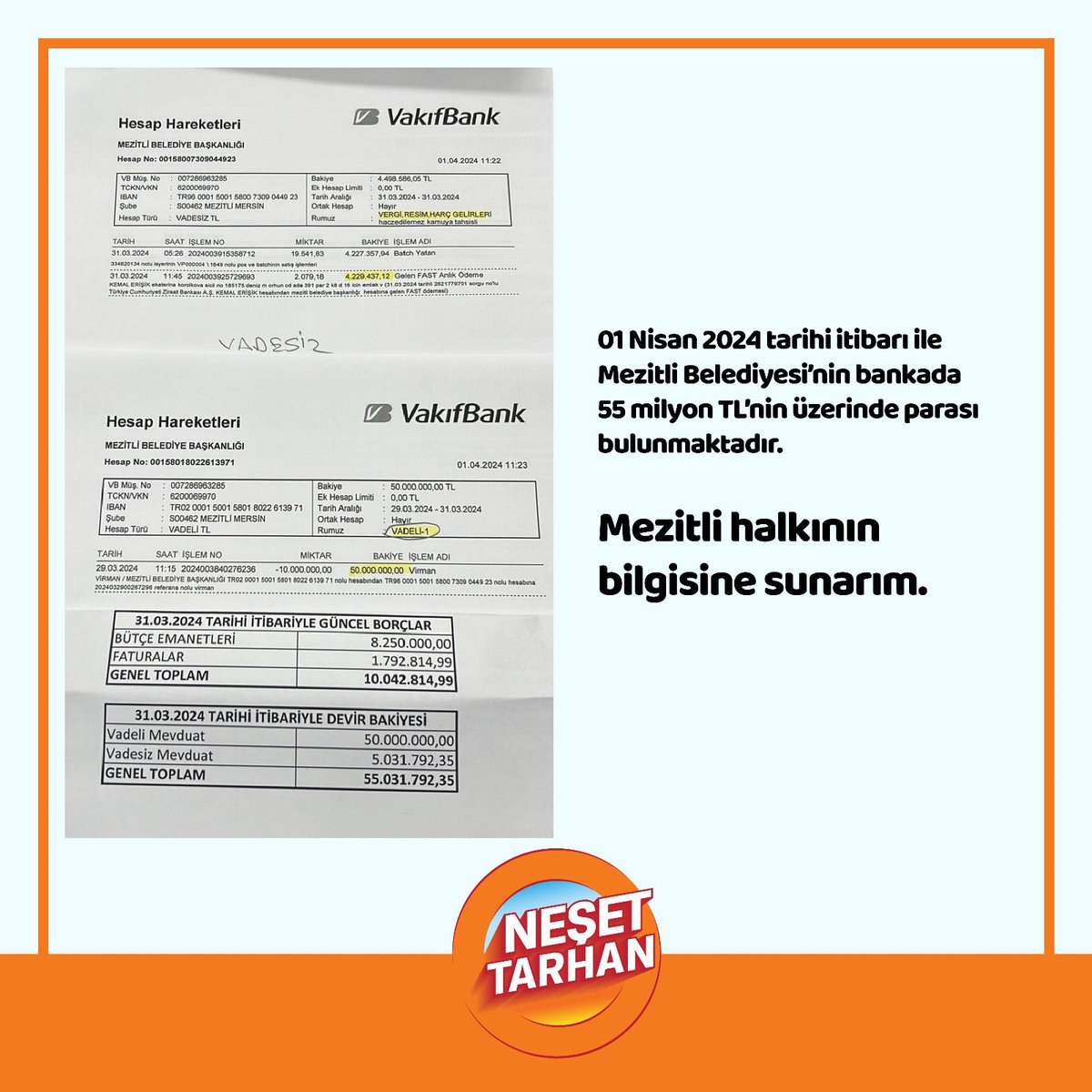 Saygıdeğer Mezitli Halkım, 1 Nisan 2024 itibari ile Mezitli Beledisi’nin bankada 55 Milyon TL’nin üzerinde parası bulunmaktadır. 

Sizlerin bilgisine sunuyorum.