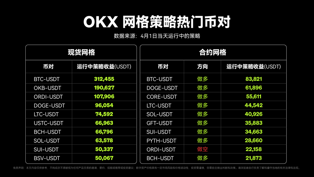 OKX中文 tweet media