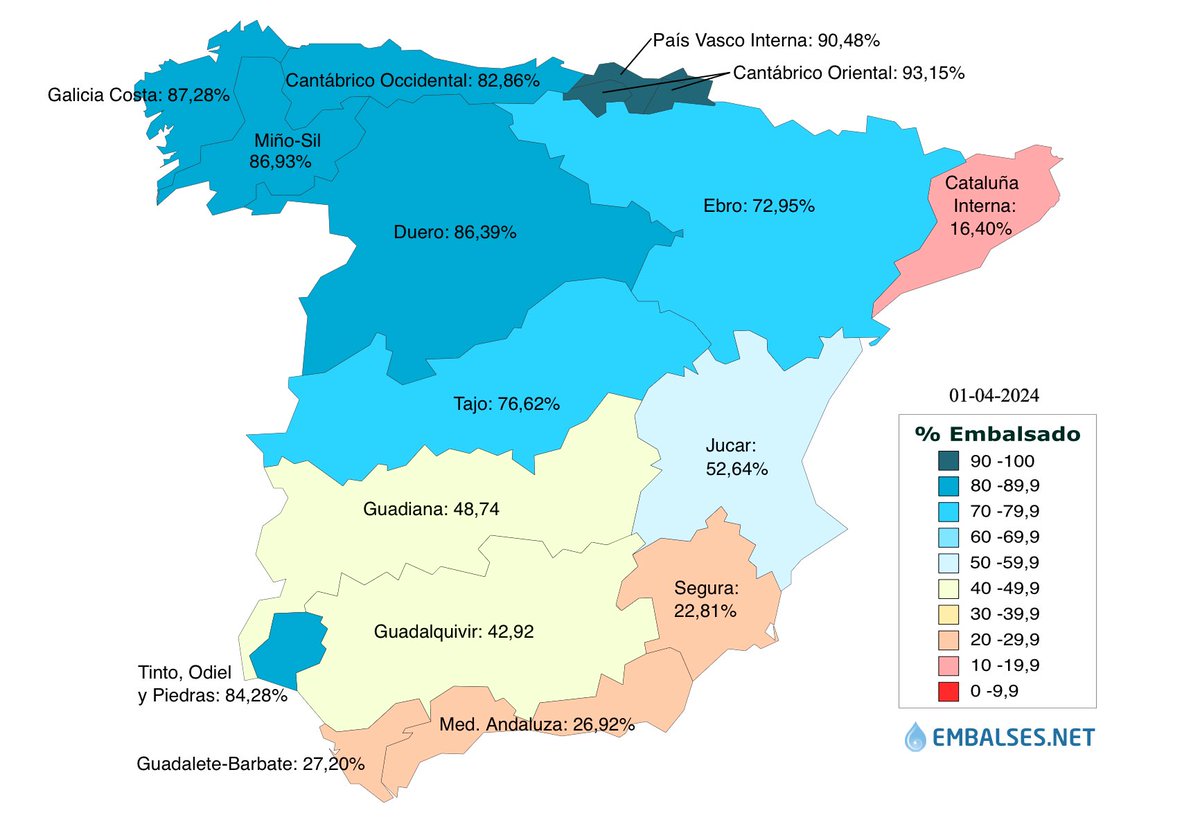 Embalses.net tweet media