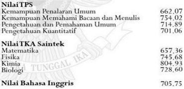 Tips SNBT 2026 tweet media