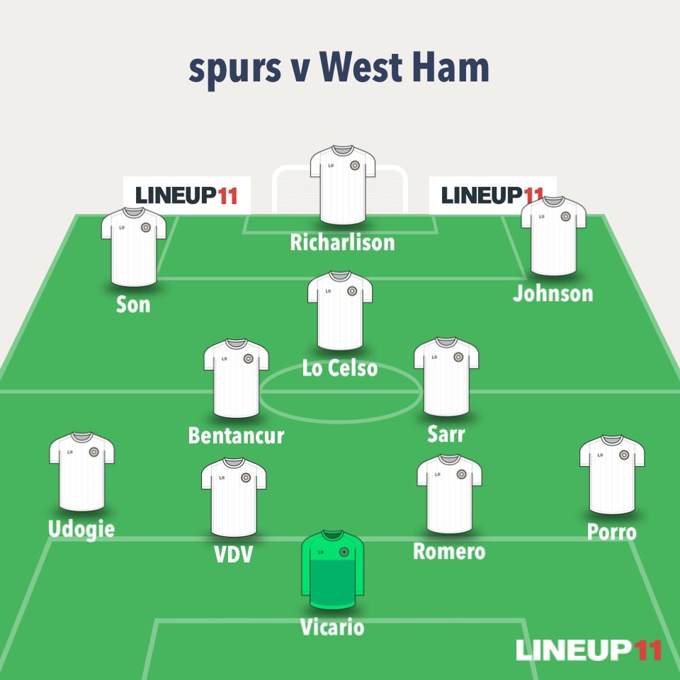 THFC_Jakez's tweet photo. The lineup I want to see today #spurs #WHUTOT https://t.co/FsqLAT9KJt