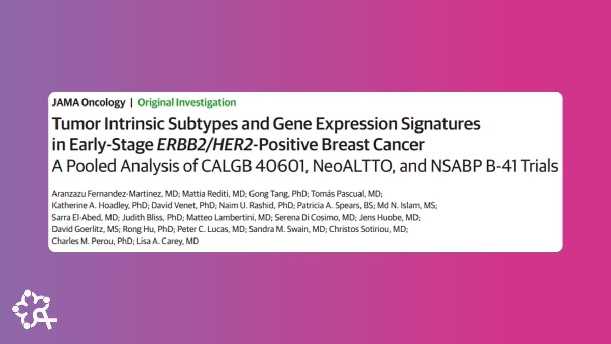 Results of a pooled analysis of #CALGB40601, #NeoALTTO, and #NSABPB-41 #trials have now been published in @JAMAOnc ! The aim was to define the quantitative association btw #pCR & #EFS by intrinsic subtypes & by #gene expression signatures. Read more here: shorturl.at/deNQ5