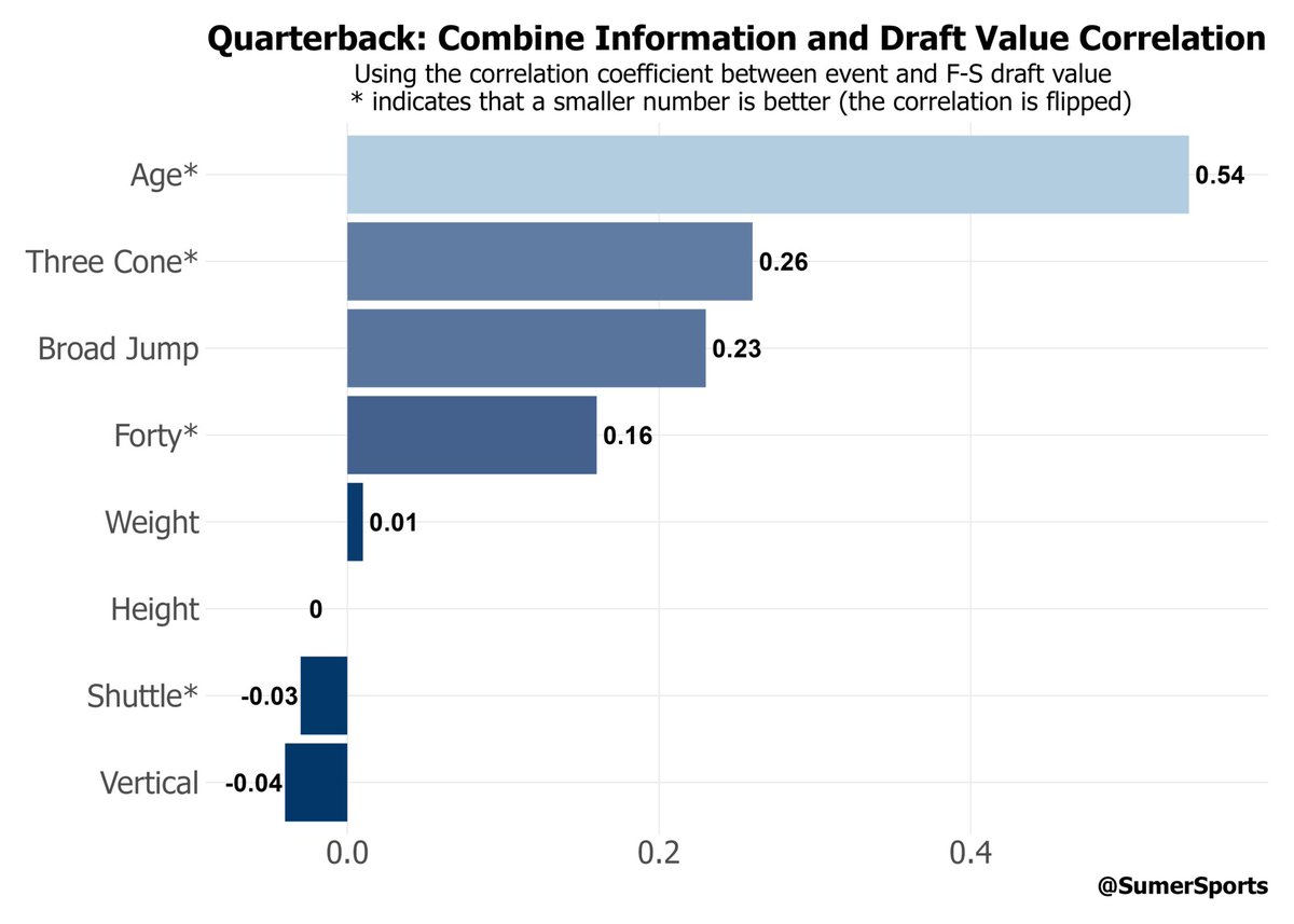 tejfbanalytics tweet picture