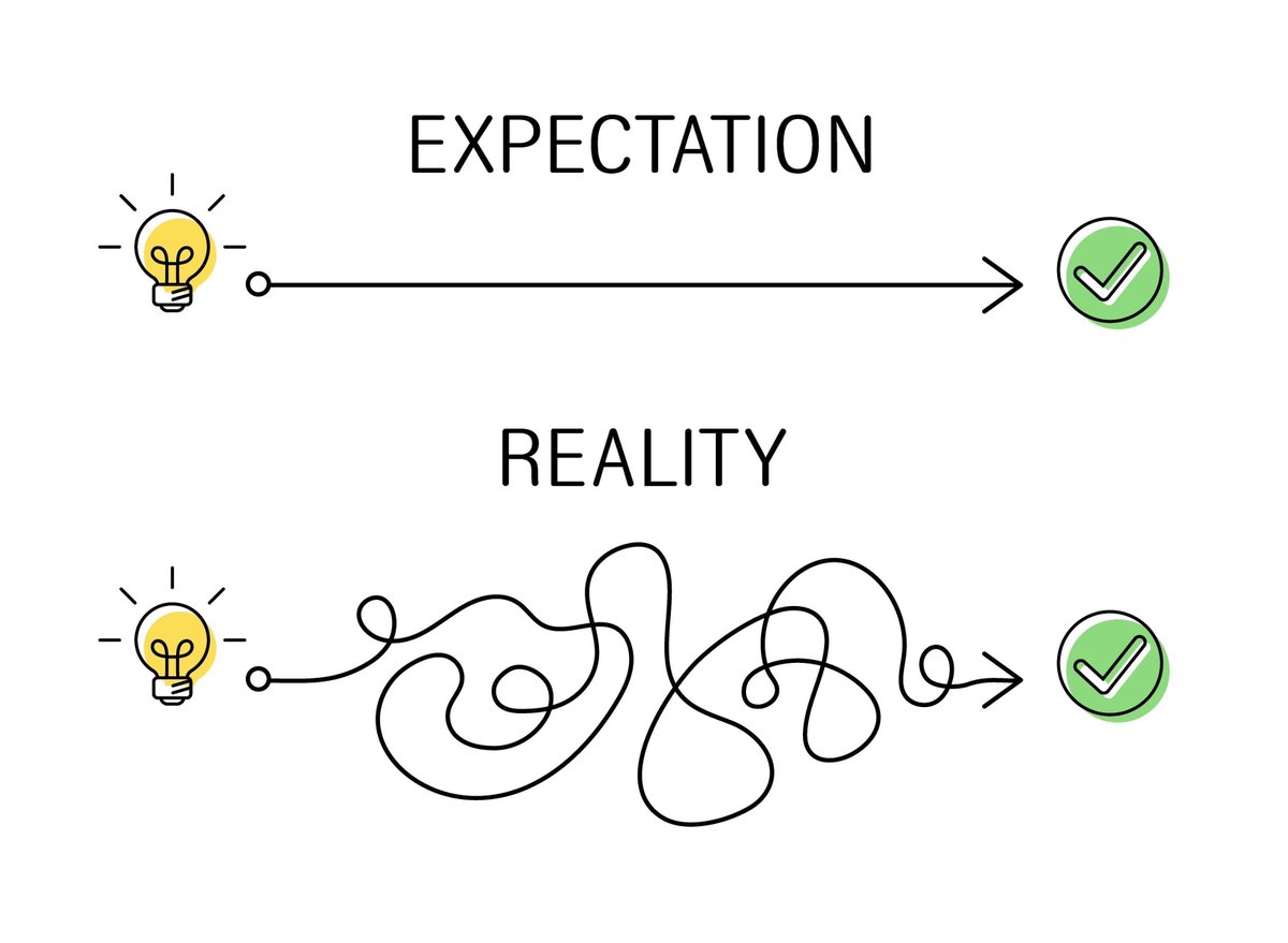 'How can I support implementation in the midst of organizational transitions and system change?' Change is messy! #ImpSci best practices can provide a foundation amidst shifting landscapes. Check it out in this issue of the Build Up Quarterly➡️buff.ly/3VBo0Nj #BuildUpNC