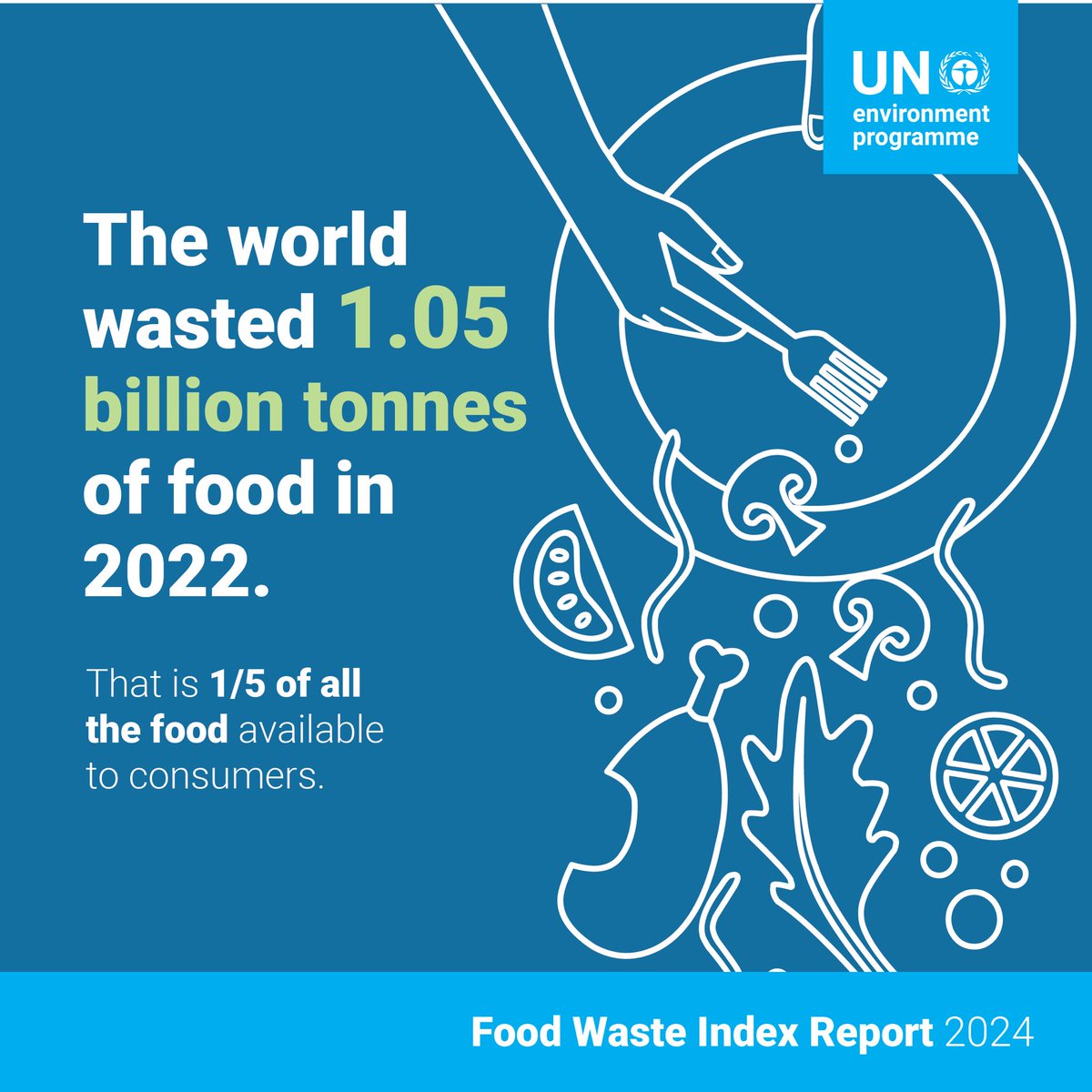 Did you know households throw away over 1 BILLION meals per day? The new @UNEP Food Waste Index Report highlights the devastating impact of food waste on hunger, climate change, and the global economy. #FoodWasteIndex #ZeroWaste #SDG123