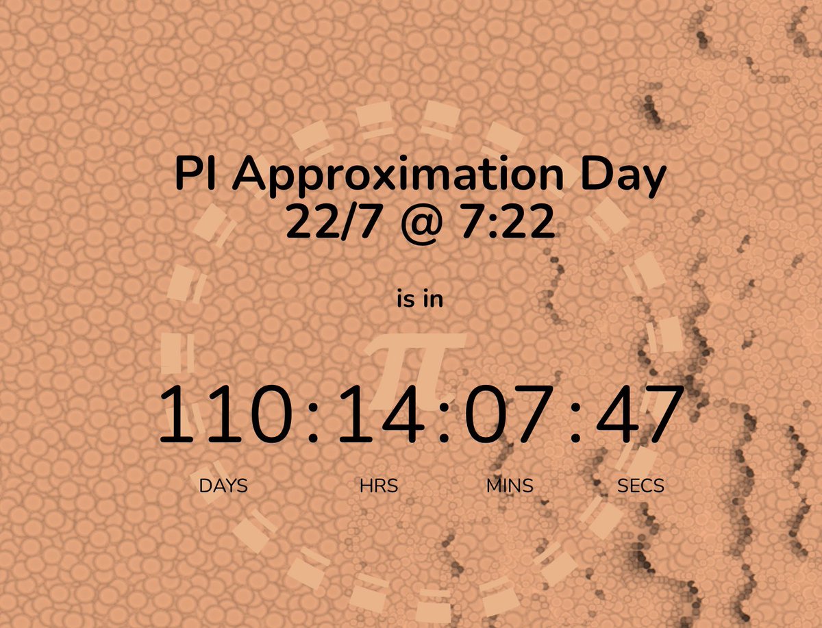 Next PI Approximation day is 22/7. It’s called PI Approximation day because 22/7 is approximation of PI. 22/7 is only correct to the first 2 decimals: PI      = 3,14159265359... 22/7 =  3,14285714286... Approximately 110 days to go…