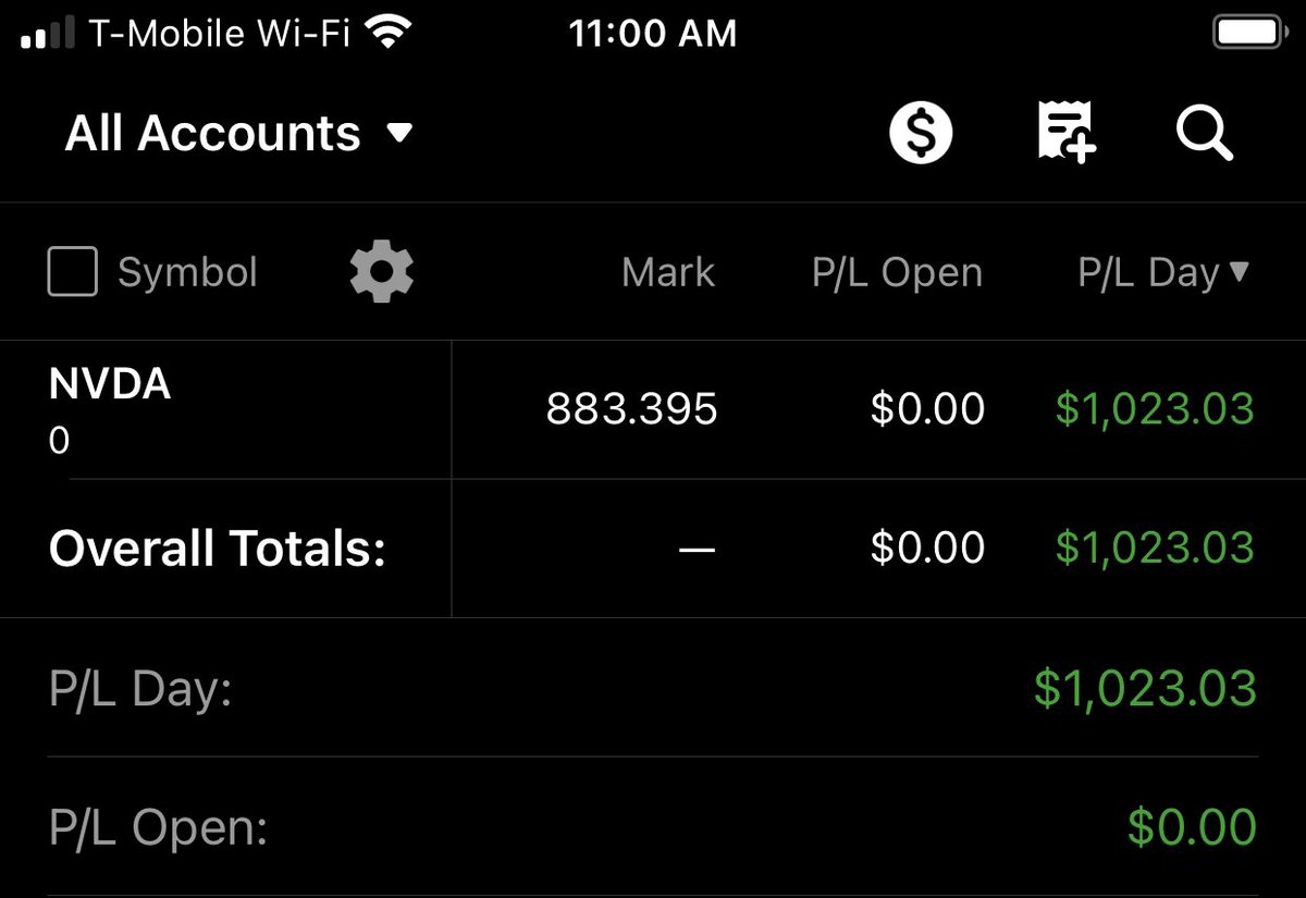 StratDevilDog's tweet image. Bloody market this morning...not if you&apos;re using #AshTradingSystem + #Dots