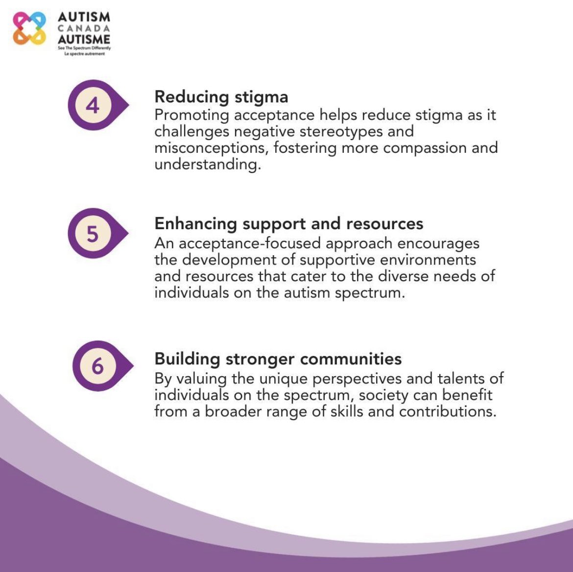 Happy World Autism Acceptance Day!!