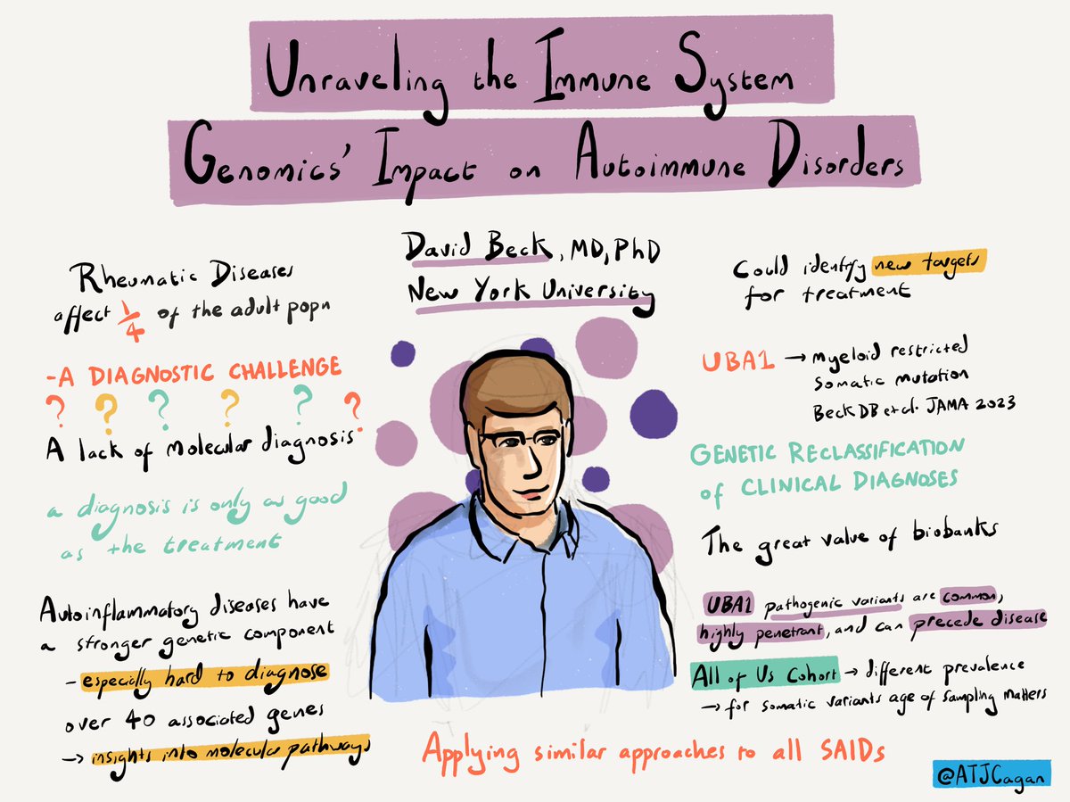 David Beck on the potential of genomic analyses for autoimmune disorders #SpeakingGenomics2024 @IcahnMountSinai @MountSinaiNYC @SinaiGenHealth