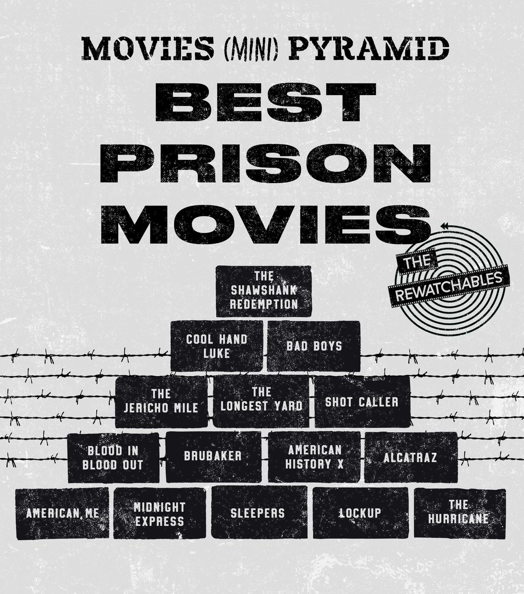 After the pod discussion about #ShotCaller, here is @BillSimmons’s Best Prison Movies (Mini) Pyramid