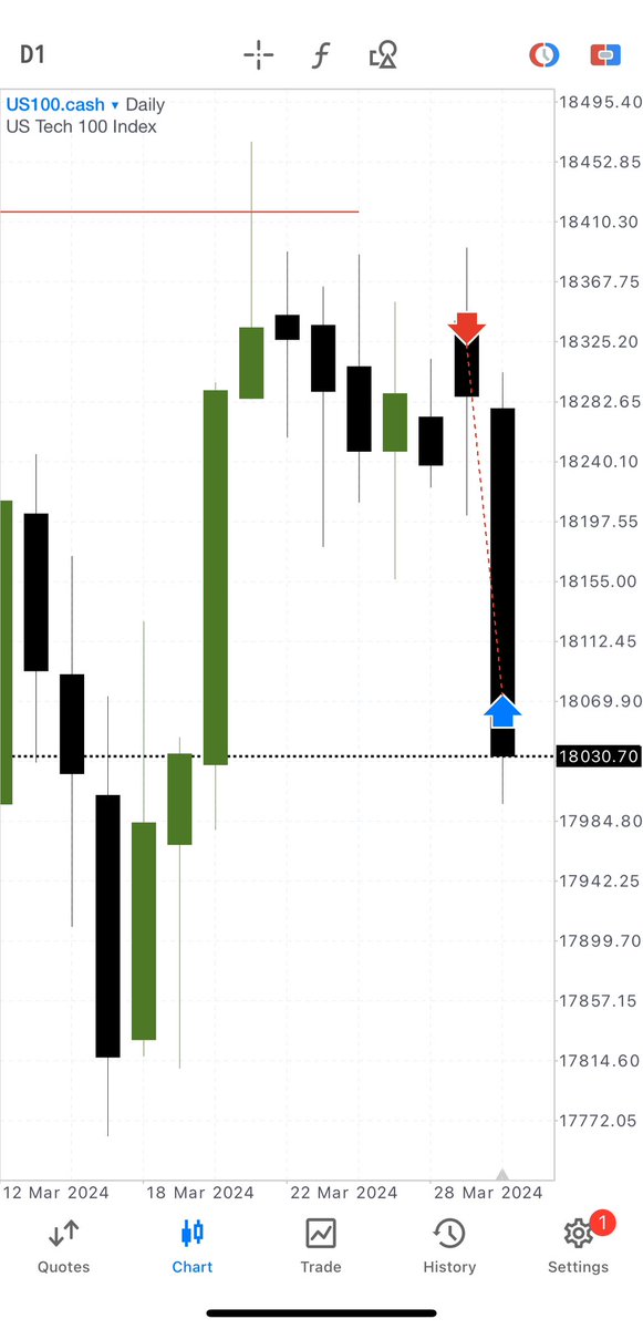 theMMXMtrader tweet picture