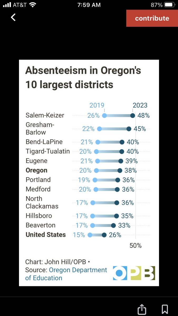 Rob Manning tweet media