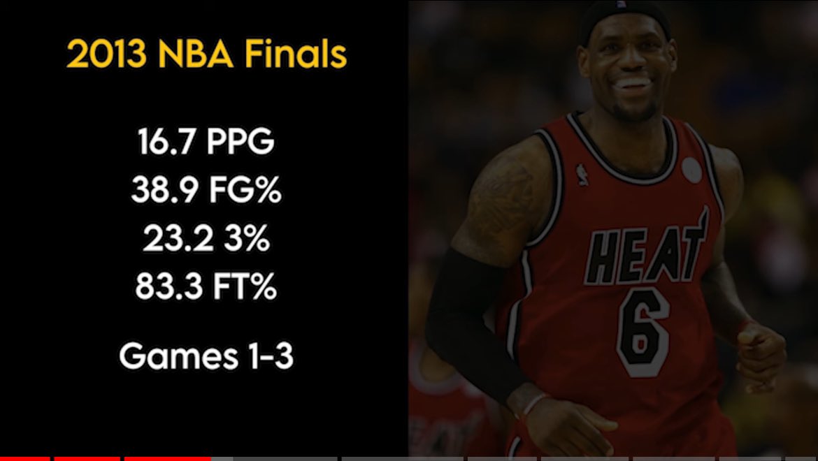elonplush's tweet photo. @MaskedInLA MJ 3P% always increased in the playoffs and the finals where it MATTERS the most. Lebron is a playoff dropper MJ rises to the occasion every time. Yall forget the first three games WADE and BOSH kept Miami from going down 0-3 https://t.co/RwWMPLfiMV