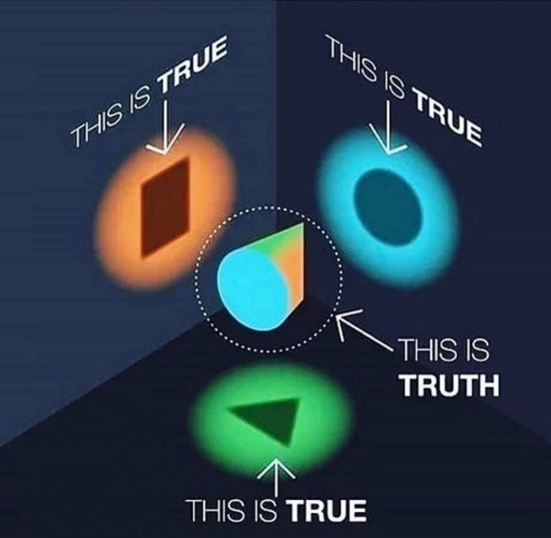 _emergent_'s tweet image. Most perspectives aren't wrong.
They're incomplete.
“Every man takes the limits of his own field of vision for the limits of the world.”
—Arthur Schopenhauer, Studies in Pessimism