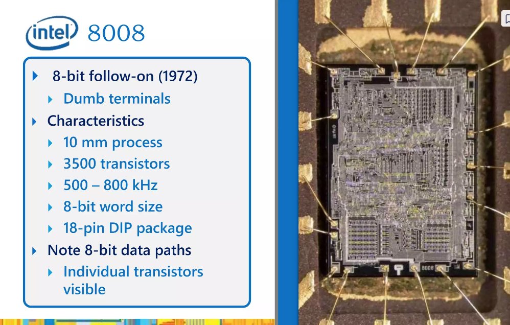 jamesvgingerich's tweet image. #ThisDayInTechHistory.  April 1, 1972.  Intel releases the 8008 processor.  #Computer #History