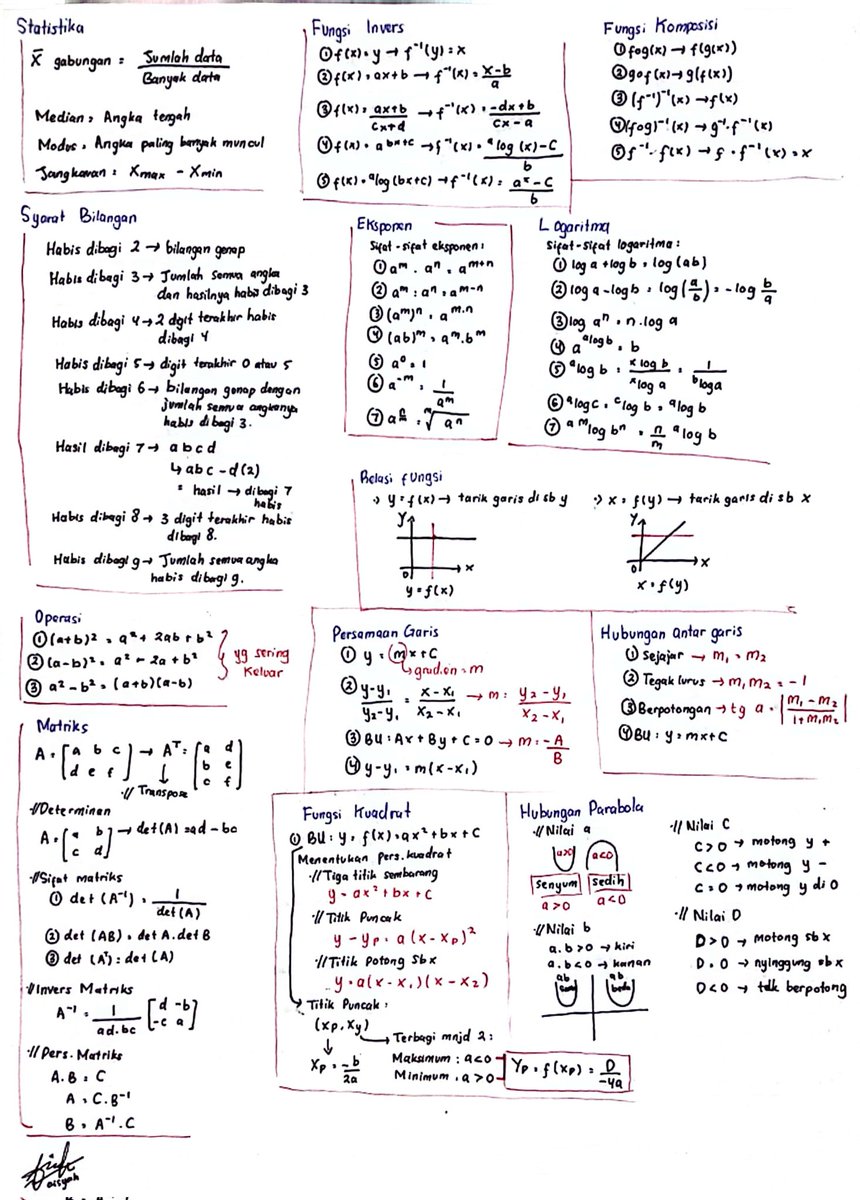 esyaahah's tweet image. ~ Catatan PK &amp;amp; PM untuk mndptkan nilai min bener 10&amp;gt;🔥🔥

Ayo guyss bukan waktunya untuk nembak pk pm lagi‼️😭

Disclaimer : Ini materi yg aku catat itu yg sekiranya kalau tobk sering bgt keluar dan harus wajib tau rumus²nyaa biar ga kederr!!!