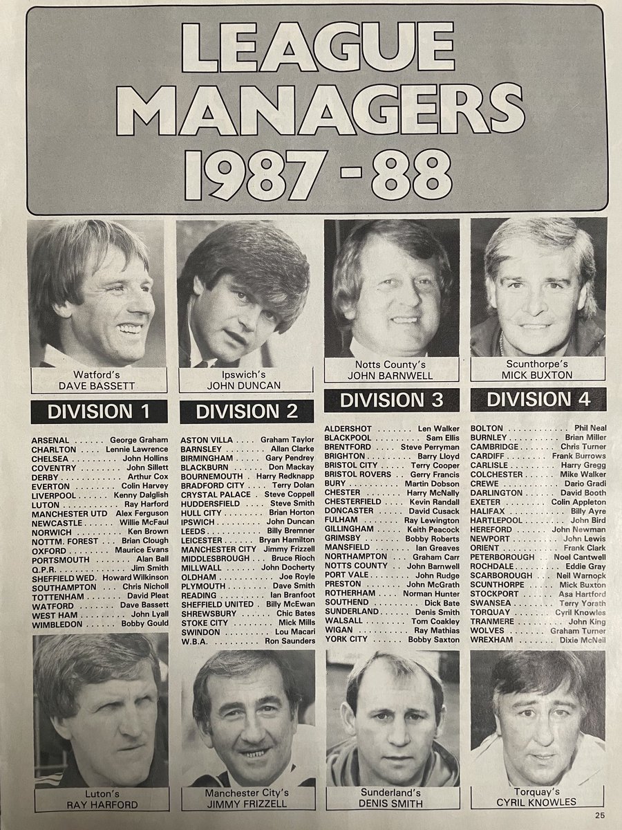 League managers 1987-88