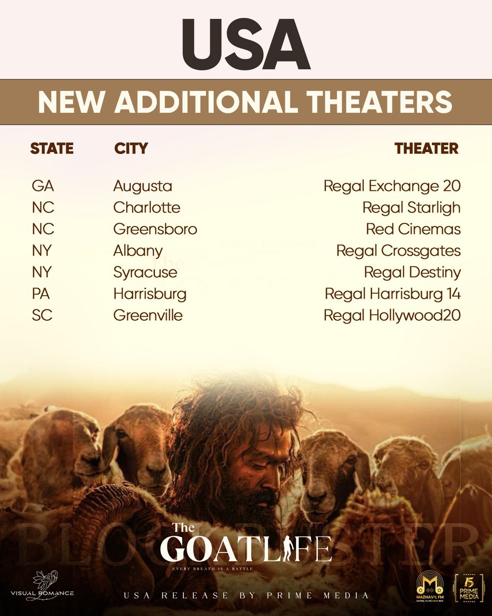 #Aadujeevitham #TheGoatLife week 2 new locations Full week 2 theater list will be published soon #PrithvirajSukumaran #Blessy #AmalaPaul #ARRahman