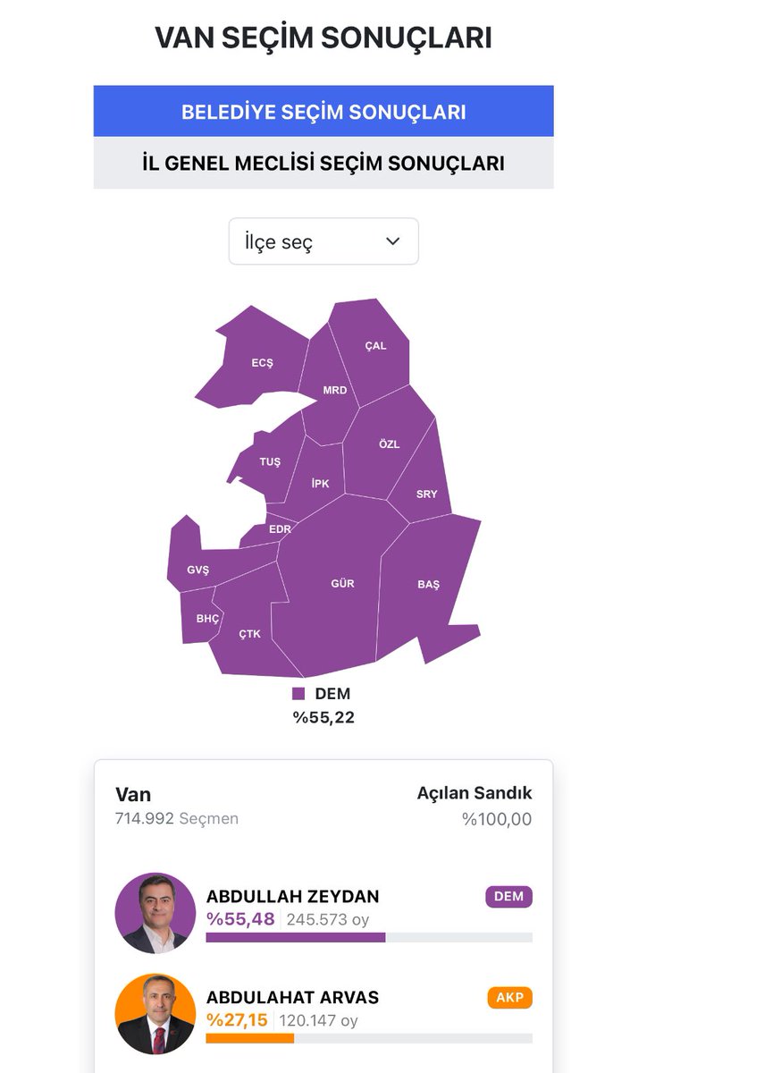 Die #AKP-Diktatur akzeptiert seine Wahlniederlage nicht und putscht sich in der kurdischen Stadt #Wan an die Macht. Die Kandidatur von #AbdullahZeydan wurde widerrufen und der Kandidat der AKP zum Bürgermeister ernannt. Jetzt heißt es Solidarität mit der #DEMPARTİ!
#VandaDarbeVar