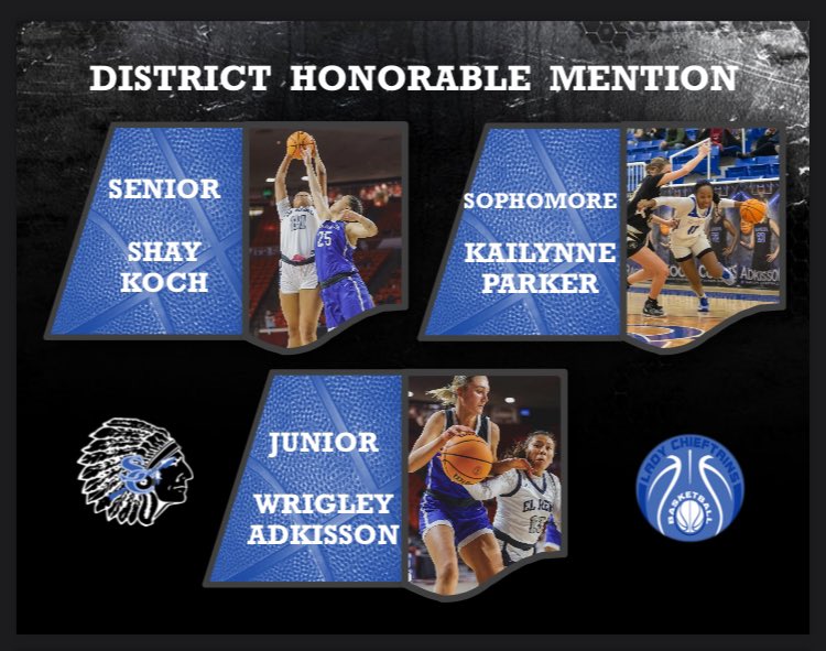 All District Honors! #TraditionContinues #ChampionshipMindset