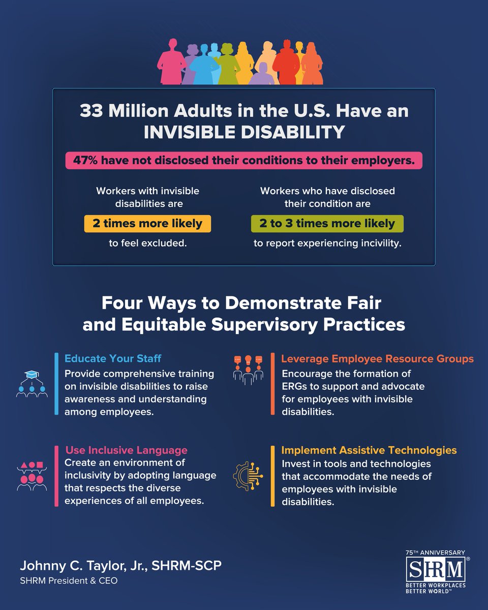 47% of employees with hidden disabilities haven't disclosed their disabilities to their employers, according to @SHRM research. It’s on us to create inclusive work environments for ALL. #NationalAutismAcceptanceMonth