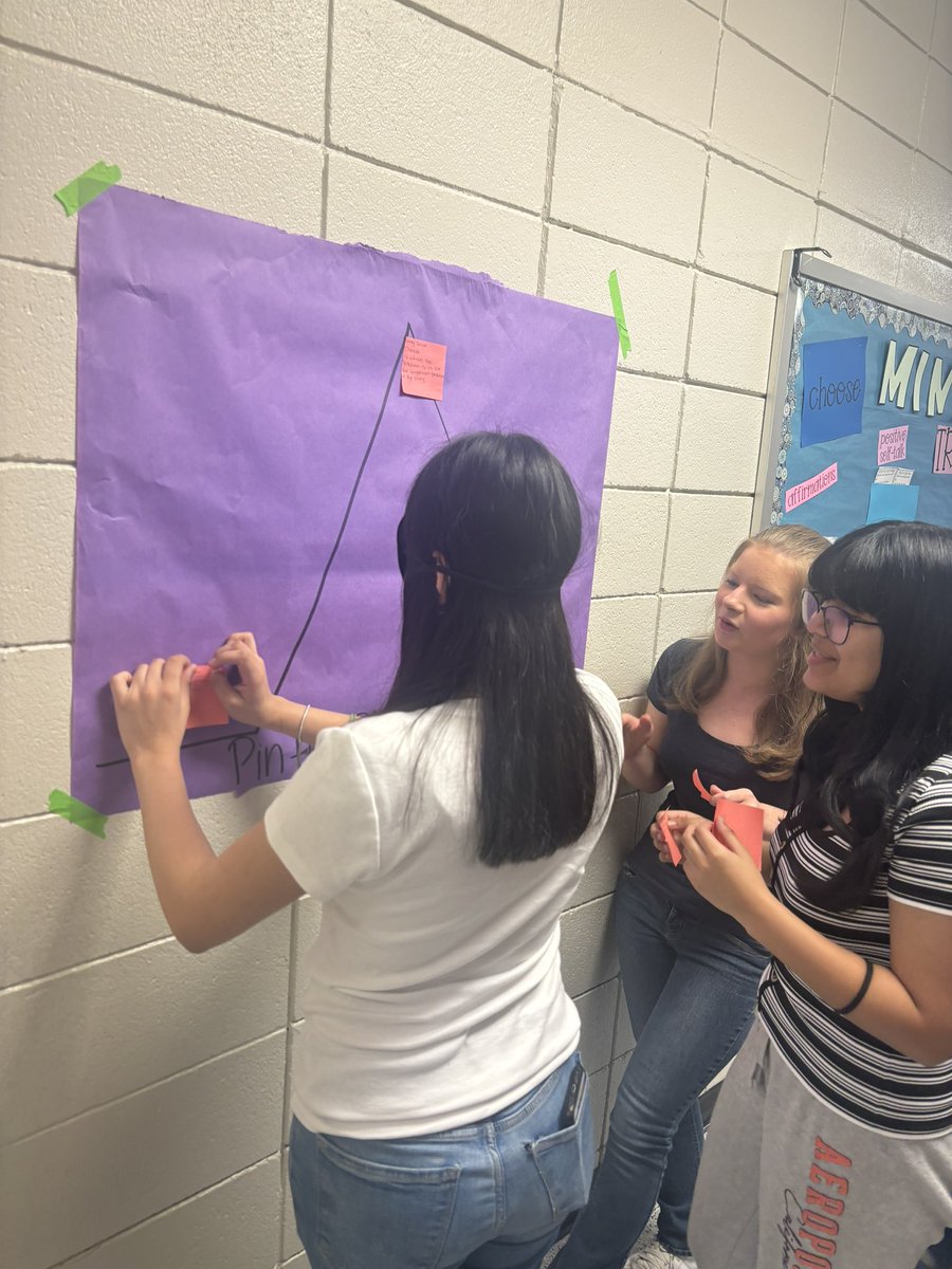 HarrisTeach2's tweet image. BYRD 8th Grade ELAR TEAM! 
Classroom rotations day!
Student’s are rotating classrooms and receiving mini lessons on low TEKS! @Byrd_Middle @CollinsCalling8 @readingwithlaw 
#Shootforsuccess