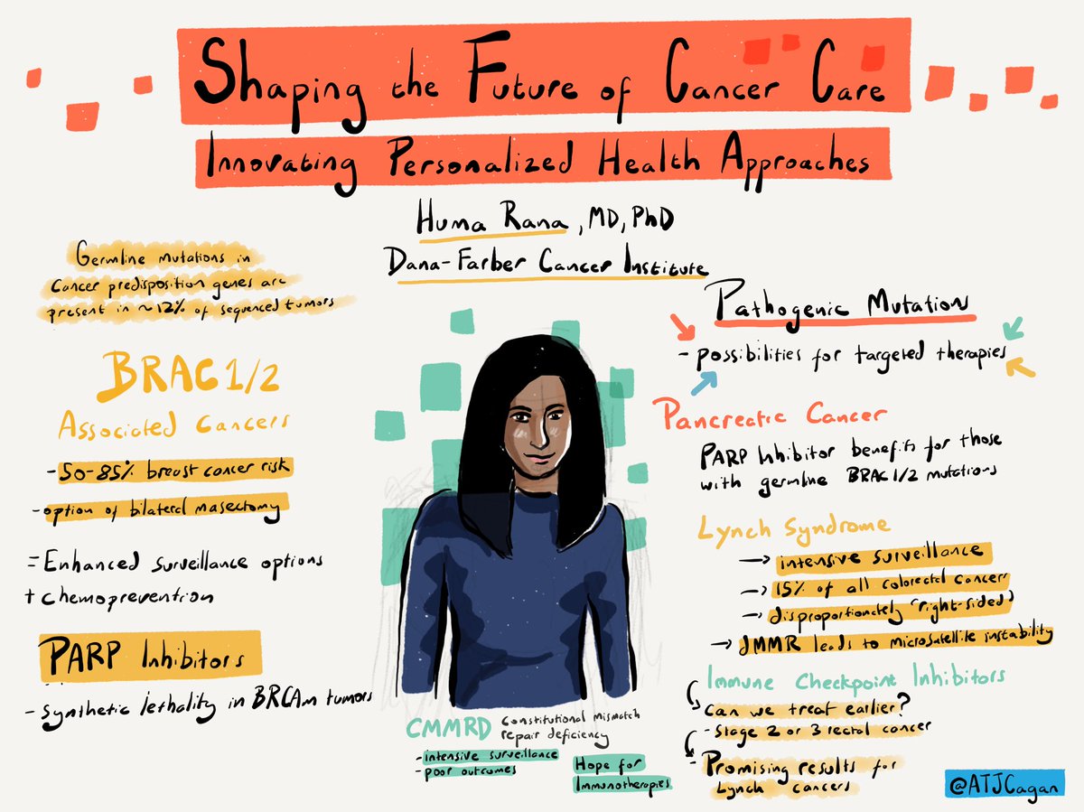 Huma Rana on the promise of precision medicine for cancer treatment and prevention #SpeakingGenomics2024 @IcahnMountSinai @MountSinaiNYC @SinaiGenHealth