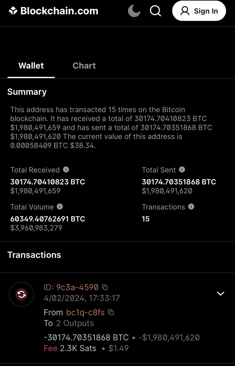 The U.S. Government has just moved 30,174 BTC. (presumably to sell)
