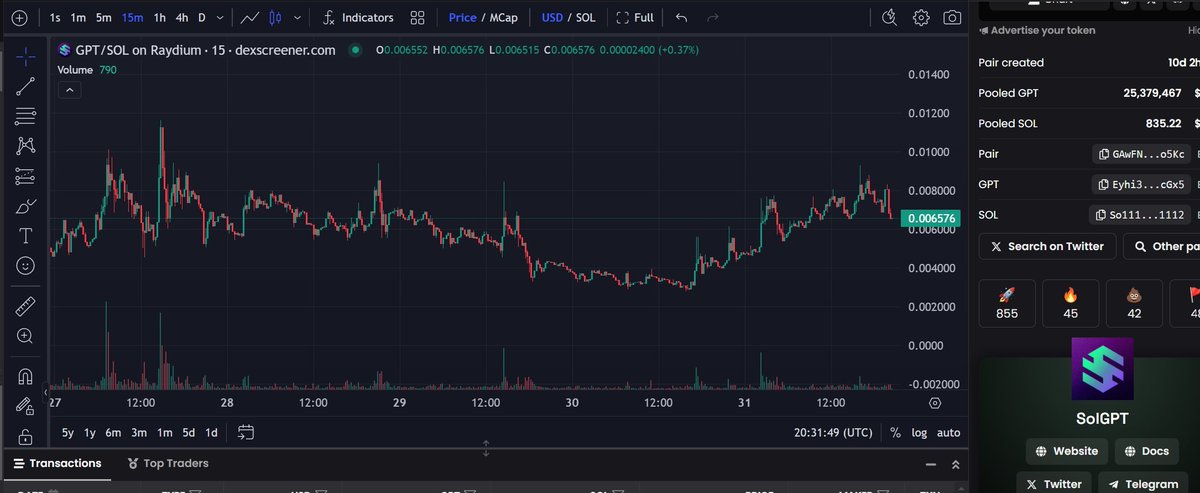 May have to buy some more $GPT to stack... Anything can happen, but Solana utility narrative could end up being awesome for a few tokens long term. I am in the same boat as y'all trying to find the next gem 🤷