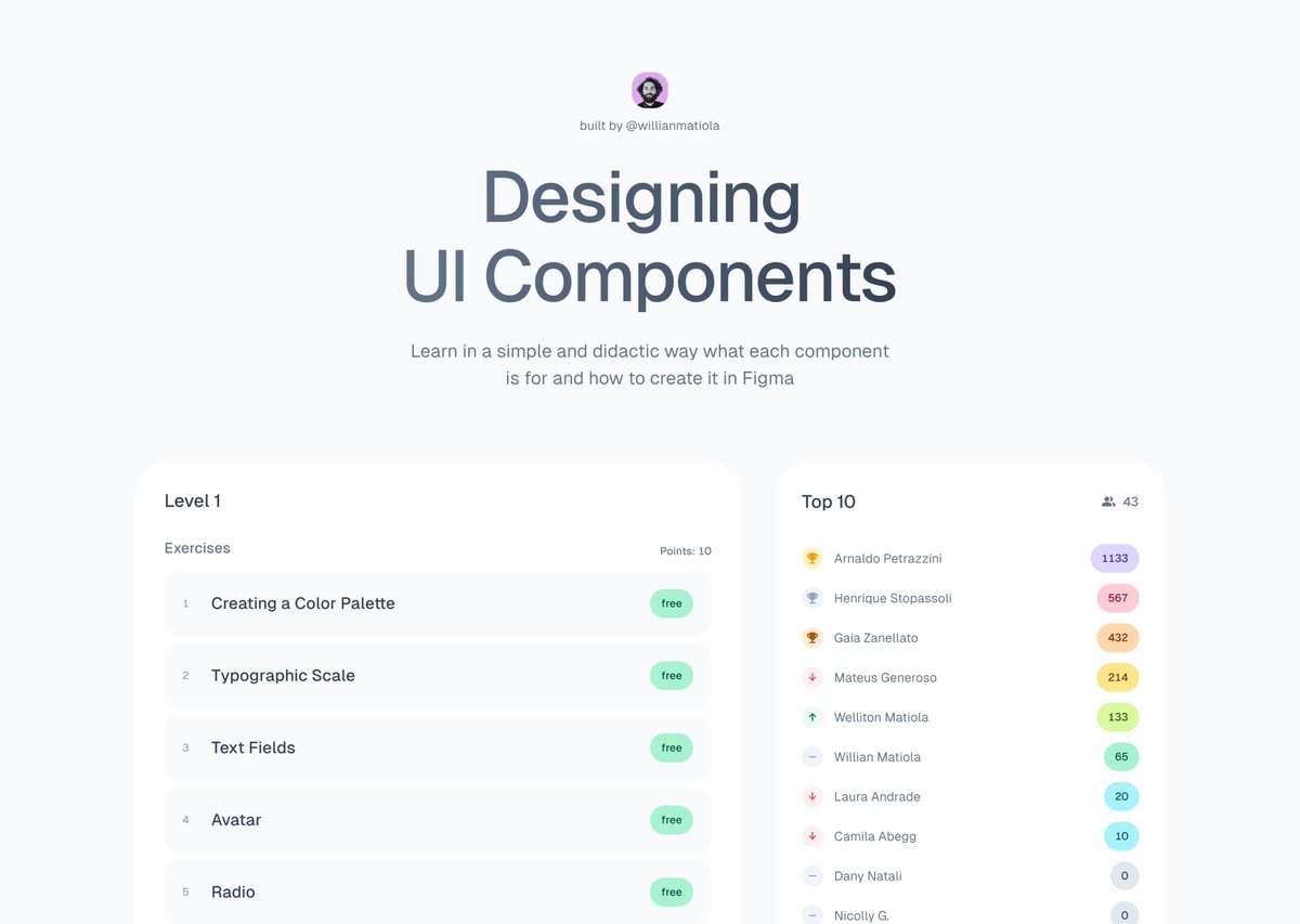 willianmatiola's tweet photo. This is what the header looks like. #buildinpublic #uidesign #brazildesign https://t.co/jqPUkaVLbH