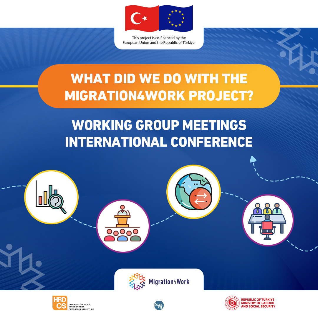migration4work's tweet photo. We organized working group meetings and an international conference with extensive participation to ensure understanding of all dimensions of international labour migration and the development of complementary policies.

#migration4work #M4W #TalentAttractiveness https://t.co/S3gBRrgxvl