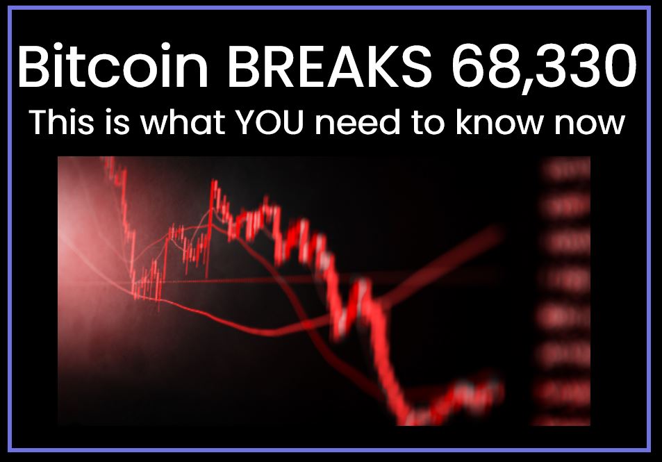 10xResearch's tweet photo. #Bitcoin BREAKS 68,330 - This is what's happening -> https://t.co/GkaCa8bz4K

68,330 was the BIG STOP LOSS !!! https://t.co/8AWDHK4K1a