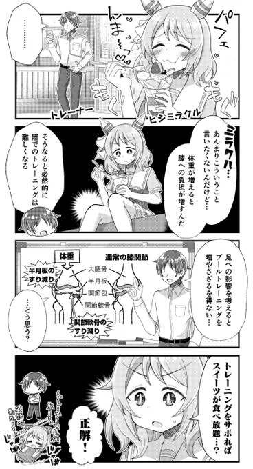 ヒシミラクルとトレーナーの漫画を描きました。
#ウマ娘 