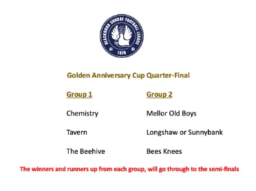 The Blackburn Sunday Football League (@blackburnleague) on Twitter photo The draw for the Golden-Anniversary Cup Quarter Final groups was made by <a href="/Dalejameswilson/">Dale Wilson</a> and <a href="/callumhayes25/">Callum</a> at the <a href="/TheTeamStop/">The Team Stop</a> HQ this morning. Each team will play each other once, with the winners and runners up from each group progressing to the semi-final. The draw for the Golden-Anniversary Cup Quarter Final groups was made by <a href="/Dalejameswilson/">Dale Wilson</a> and <a href="/callumhayes25/">Callum</a> at the <a href="/TheTeamStop/">The Team Stop</a> HQ this morning. Each team will play each other once, with the winners and runners up from each group progressing to the semi-final.