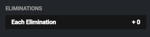 The Eval Cup is surely the best practice anyone will get for FNCS now that elims don't count for anything? Decided to start doing points estimates for it from now (qual is not going to be 260s anymore) 👍