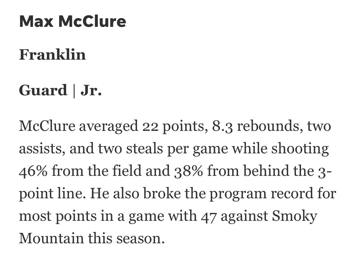 Congrats to <a href="/MaxMcClure13/">Max McClure</a> on being named to the ALL-WNC BASKETBALL First Team!! <a href="/CatamountMBB/">Western Carolina Basketball</a> <a href="/GWU_MBK/">Gardner-Webb Men's Basketball</a> <a href="/Winthrop_MBB/">Winthrop Basketball</a> <a href="/UNCAvlMBB/">Asheville Basketball</a> <a href="/FHS_Panthers/">Franklin High Panthers</a>