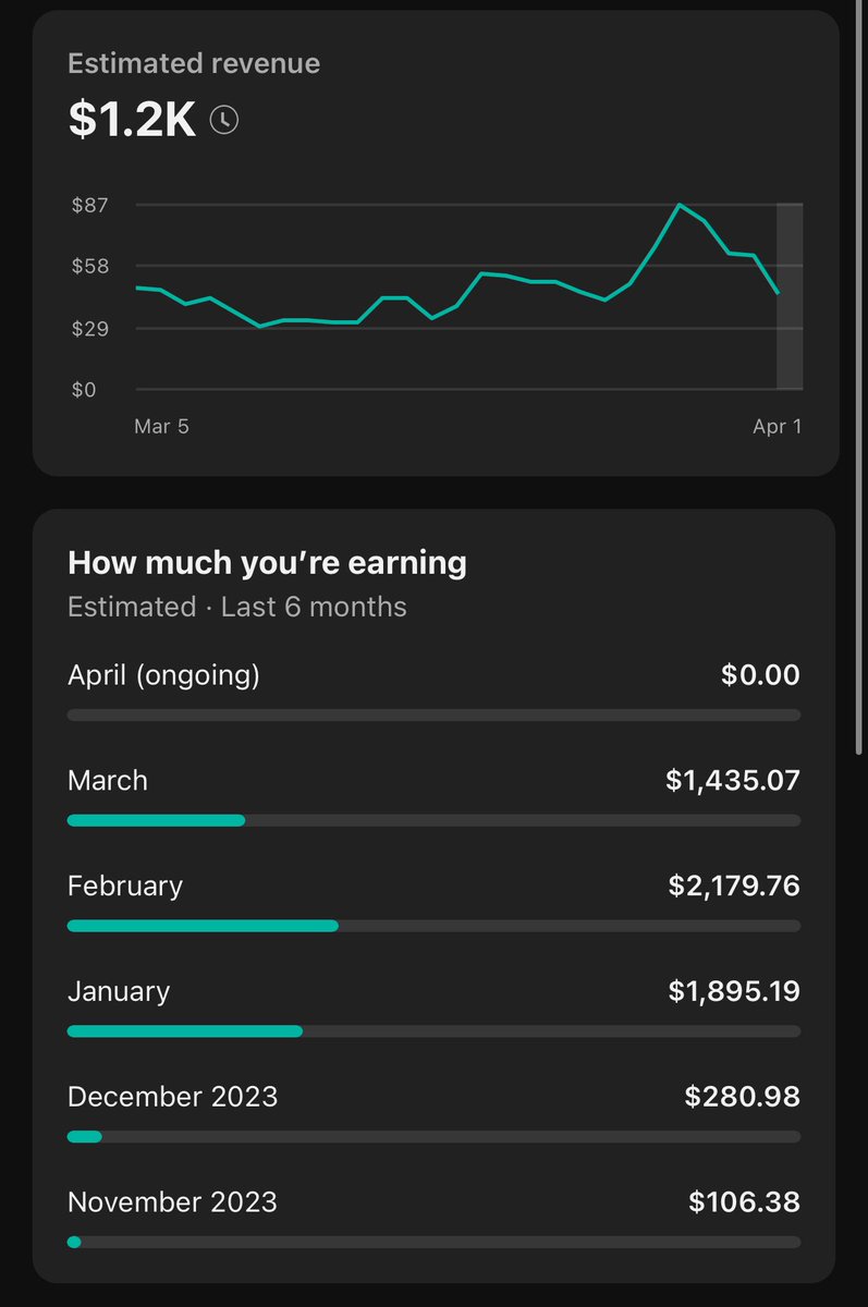 March was still a good month. Cost to run the channel last month was $250 ✅ ElevenLabs ✅ Midjourney ✅ Vídeo editor