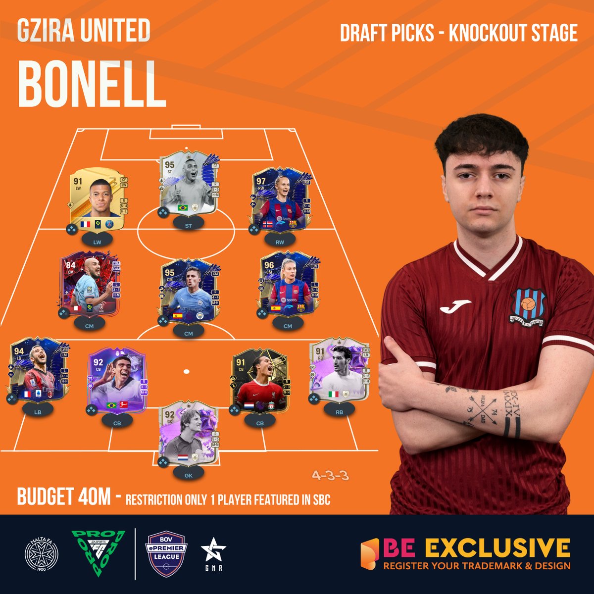 Malta ePremier League (@maltaepl) on Twitter photo 