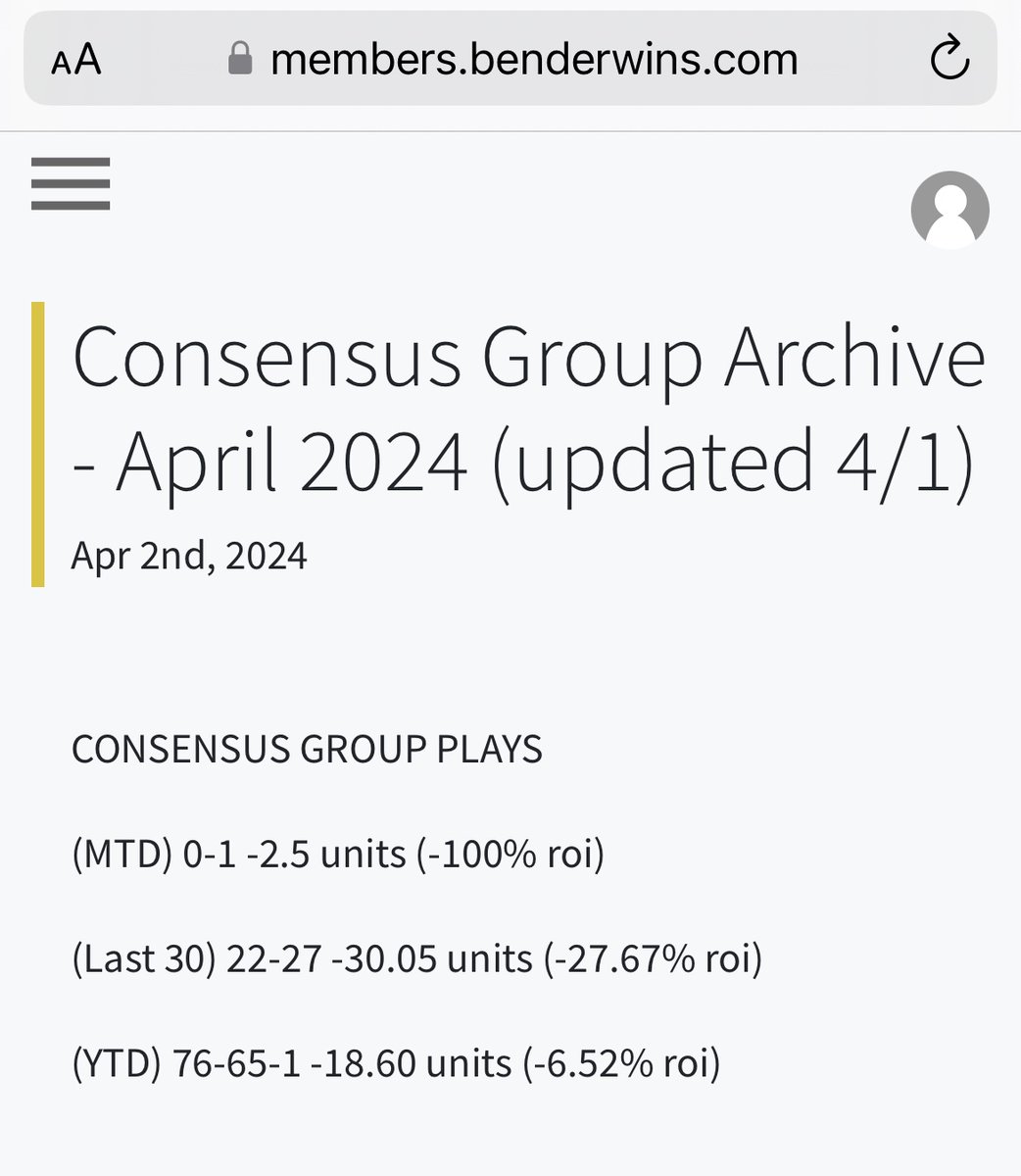 All you have to do <a href="/BenderWinsYT/">Bender Wins Sports Betting</a> is make the 2023 CG Recap and admit these are accurate.  Hard to call my numbers made up and me a liar, when you are the source…Why are you still saying they’re made up??

2023) 250-239-7 -24.27u (-2.65% roi)