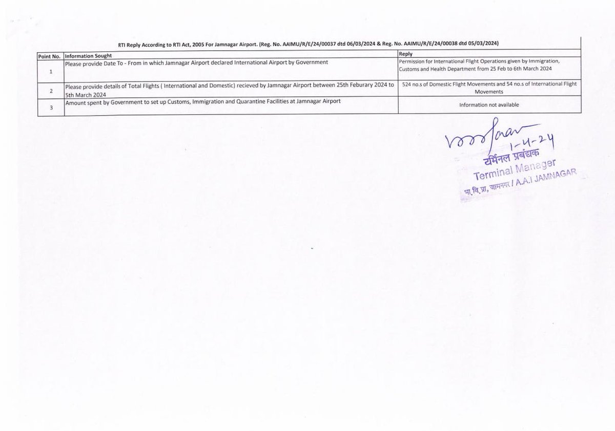 My RTI reply received from Terminal Manager Jamnagar Airport reveals that Jamnagar Airport turned into International Airport from 25th Feburary to 6th March 2024 for Pre Wedding Functions of Anant Ambani & Radhika Merchant Also during this period Jamnagar Airport witnessed…