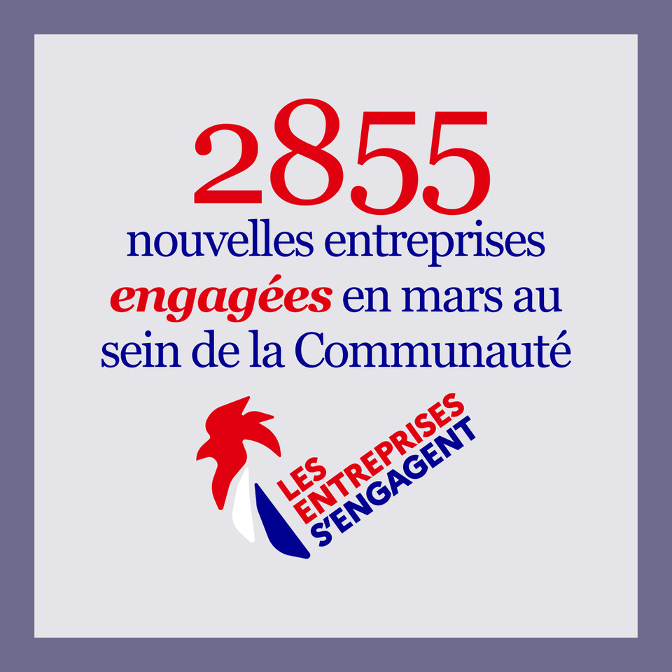 🤝 Bienvenue aux 2 855 entreprises qui sont devenues membres en mars de la Communauté « Les entreprises s'engagent » ! Accompagnées par la Communauté, elles agiront pour une société #inclusive et un monde #durable. Rejoignez-les, rejoignez-nous ! lesentreprises-sengagent.org