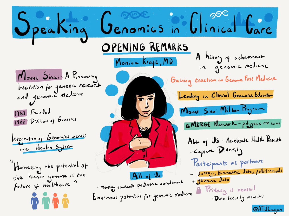 Monica Kraft opens the Speaking Genomics in Clinical Care meeting #SpeakingGenomics2024 @IcahnMountSinai @MountSinaiNYC @SinaiGenHealth